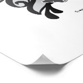 Skin Cancer Butterfly Poster (Hoek)