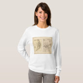 Skowigan, Fairfield T-shirt (Voorkant volledig)