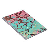 Skriv framtiden med en touch av det förflutna notitieboek (Rechterzijde)