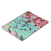 Skriv framtiden med en touch av det förflutna notitieboek (Linkerzijde)