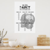 Skulls-stoeldiagram Poster (Keuken)