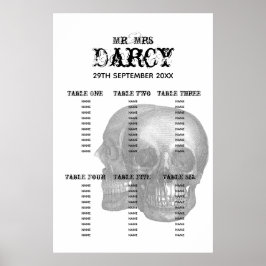 Skulls-stoeldiagram Poster