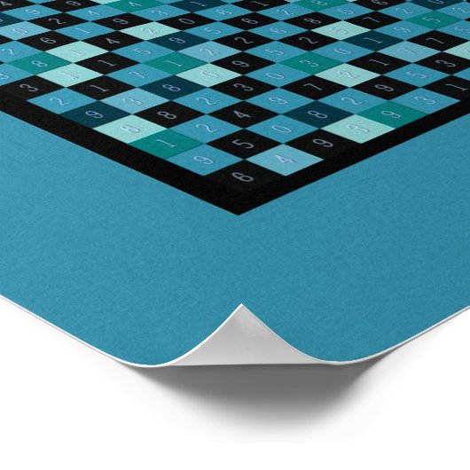 Sky Blue 1200 stuks pi Poster (Hoek)