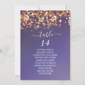 Sky Blue & gold Background Seining Chart Cards Kaart (Voorkant)