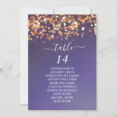 Sky Blue & gold Background Seining Chart Cards Kaart (Achterkant)