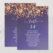 Sky Blue & gold Background Seining Chart Cards Kaart (Voorkant / Achterkant)