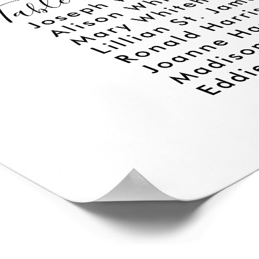 Sky Blue Hydrangea Wedding Table Seating Chart Poster (Hoek)