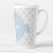 Sky Blue Quatrefoil - Aangepaste latte Mok (Rechts)