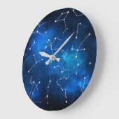Sky Map Constellation Astronomy Lover Grote Klok (Hoek)