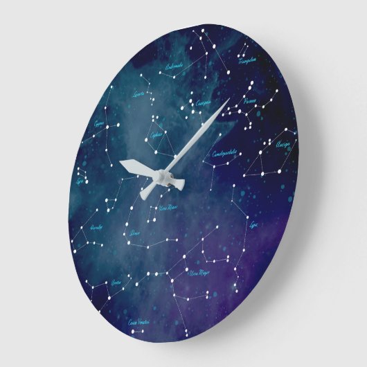 Sky Map Constellations Astronomie Grote Klok (Hoek)