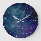 Sky Map Constellations Astronomie Grote Klok (Voorkant)