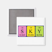 Sky periodiek table name magnet (Voorkant / Achterkant)