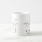 Skye peptide name mok (Center)