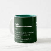 Skye Personalized Name Coffee Mug Tweekleurige Koffiemok (Voorkant links)