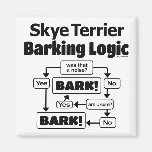Skye Terrier Barking Logic Magneet (Voorkant)