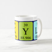 Skyla periodieke lijstnaam mok (Voorkant rechts)