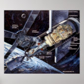 Skylab met Command/Service Module Poster (Voorkant)
