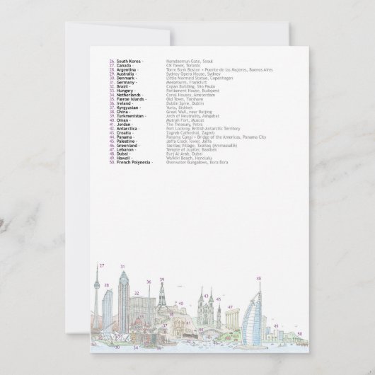 Skyline of the World (Answers) Card Bedankkaart (Achterkant)