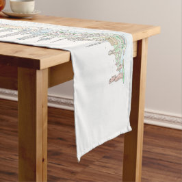 Skyline of the World Table Runner Korte Tafelloper