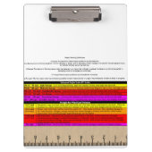 SKYWARN-klembord met snelle verwijzing en regelgev Klembord (Voorkant)