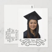 Sla de Datum Afstuderen fotokaart op Briefkaart (Voorkant / Achterkant)