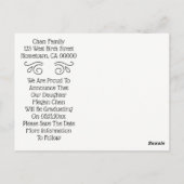 Sla de Datum Afstuderen fotokaart op Briefkaart (Achterkant)