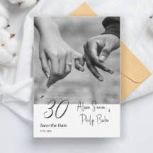 Sla de datum op Fotokaart