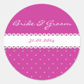 Sla de datum Stickers (Voorkant)