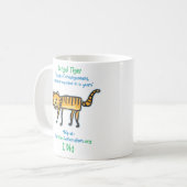 Sla onze tijger op koffiemok (Voorkant links)