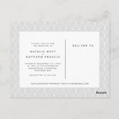 Sla ten slotte de datumfoto op briefkaart (Achterkant)