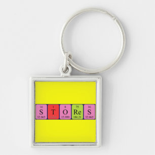 Slaat periodieke lijst het sleutelwoord op sleutelhanger