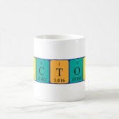 Slachtoffer periodiek systeem naam mok (Center)