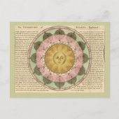 Slachtoffer van de zeesoorten - Overzicht van kaar Briefkaart (Voorkant)