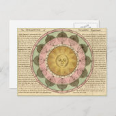 Slachtoffer van de zeesoorten - Overzicht van kaar Briefkaart (Voorkant / Achterkant)