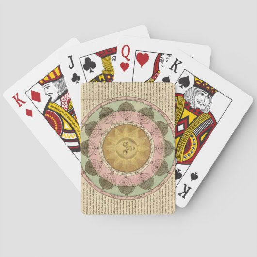 Slachtoffer van de zeesoorten - Overzicht van kaar Pokerkaarten (Achterkant)