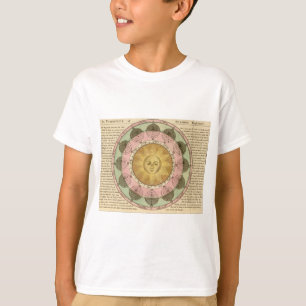 Slachtoffer van de zeesoorten - Overzicht van kaar T-shirt