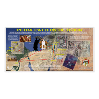 Slag bij Armageddon Perfect Poster