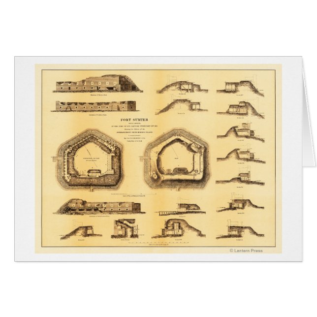 Slag bij de Fort Sumter - Panoramiek in de burgero (Voorkant Horizontaal)