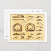 Slag bij de Fort Sumter - Panoramiek in de burgero Briefkaart (Voorkant / Achterkant)