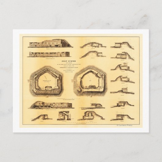 Slag bij de Fort Sumter - Panoramiek in de burgero Briefkaart (Voorkant)