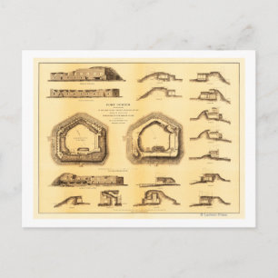 Slag bij de Fort Sumter - Panoramiek in de burgero Briefkaart