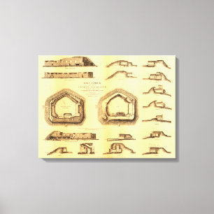 Slag bij de Fort Sumter - Panoramiek in de burgero Canvas Afdruk