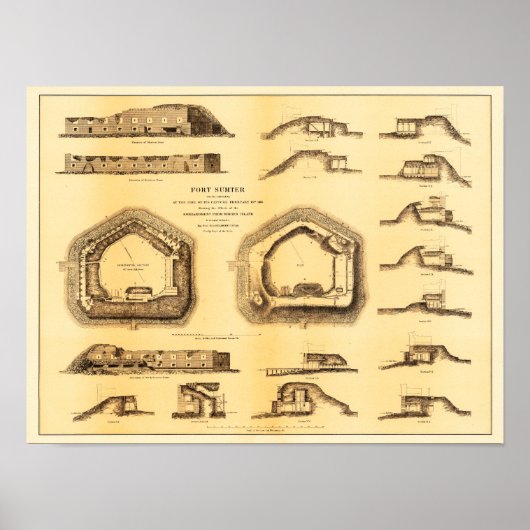 Slag bij de Fort Sumter - Panoramiek in de burgero Poster (Voorkant)