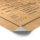 Slag bij Fort Donelson - Panoramiek in de burgeroo Poster (Hoek)