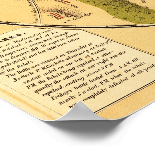 Slag bij Gettysburg 3 Poster (Hoek)