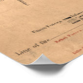 Slag bij Gettysburg 8 Poster (Hoek)