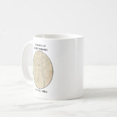 Slag bij Gettysburg Koffiemok (Voorkant links)