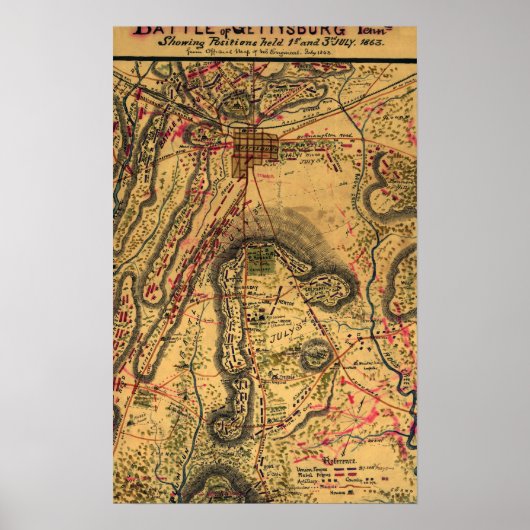 Slag bij Gettysburg Poster (Voorkant)