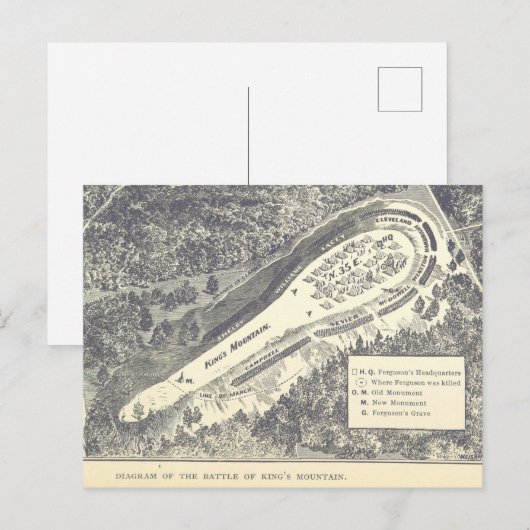 Slag bij King's Mountain Briefkaart (Voorkant / Achterkant)