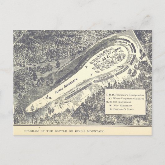 Slag bij King's Mountain Briefkaart (Voorkant)